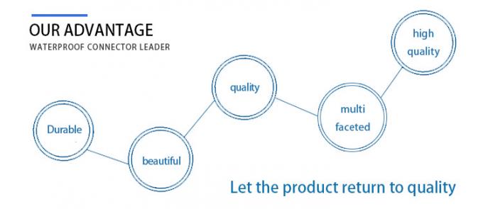 Power Battery Connector Gold Brass Plated Nylon 12V XT60 XT90 Plug Male Female Banana Bullet Plug for RC Lipo Battery FPV Drone 2