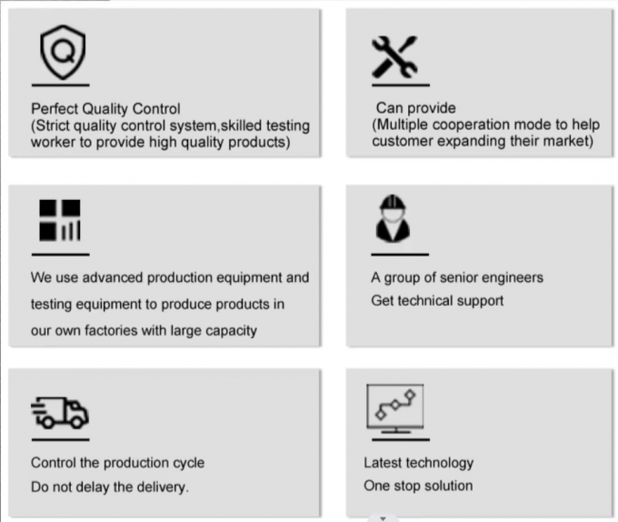Customized M11 M12 M14 M15 M16 Led Street Waterproof Cable 2 3 4 5 Pin Male Female Docking Extension PVC Power Cord Connector 5