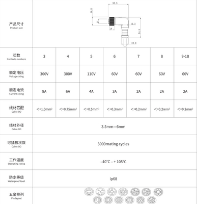 Customized LED Waterproof Connector M12 Industrial Waterproof right-angled elbow Plug